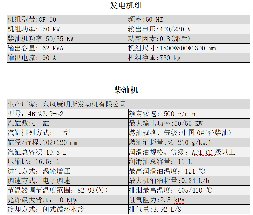 陜西柴油發(fā)電機(jī)組銷(xiāo)售 陜西柴油發(fā)電機(jī)組銷(xiāo)售